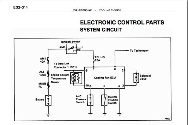 Wiring for 1992 Camry LE V6 with 3VZ-FE engine - Toyota Nation Forum